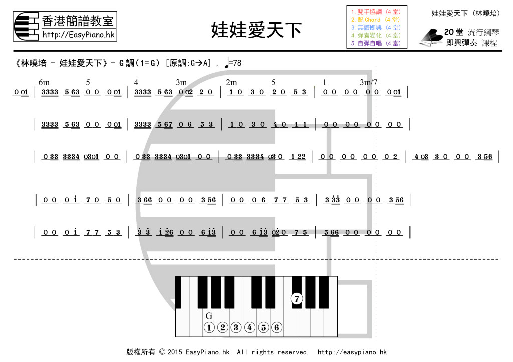 娃娃愛天下(林曉培)