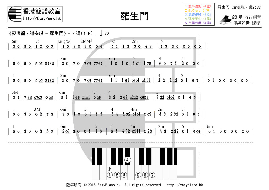 羅生門(麥浚龍、謝安琪)