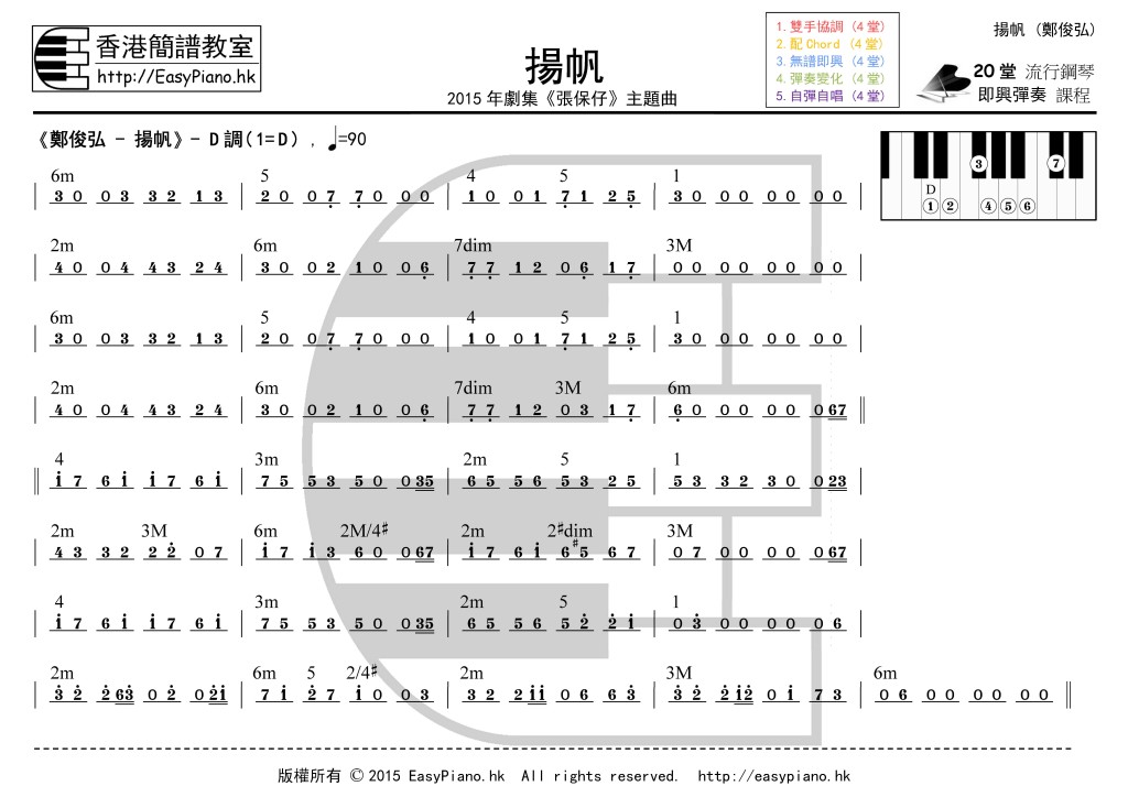 揚帆(鄭俊弘)