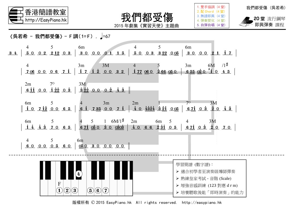 我們都受傷(吳若希)