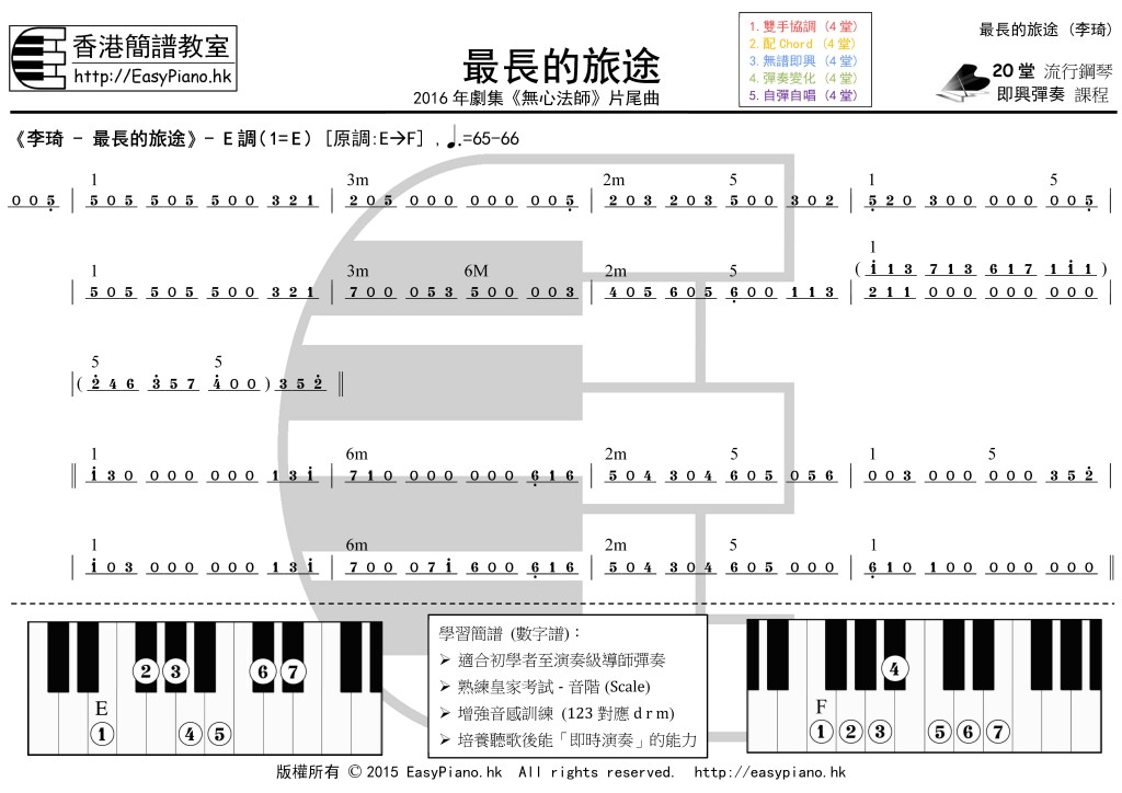 最長的旅途(李琦)