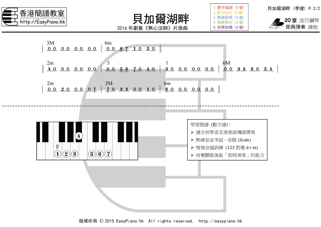 貝加爾湖畔(李健)_P.2