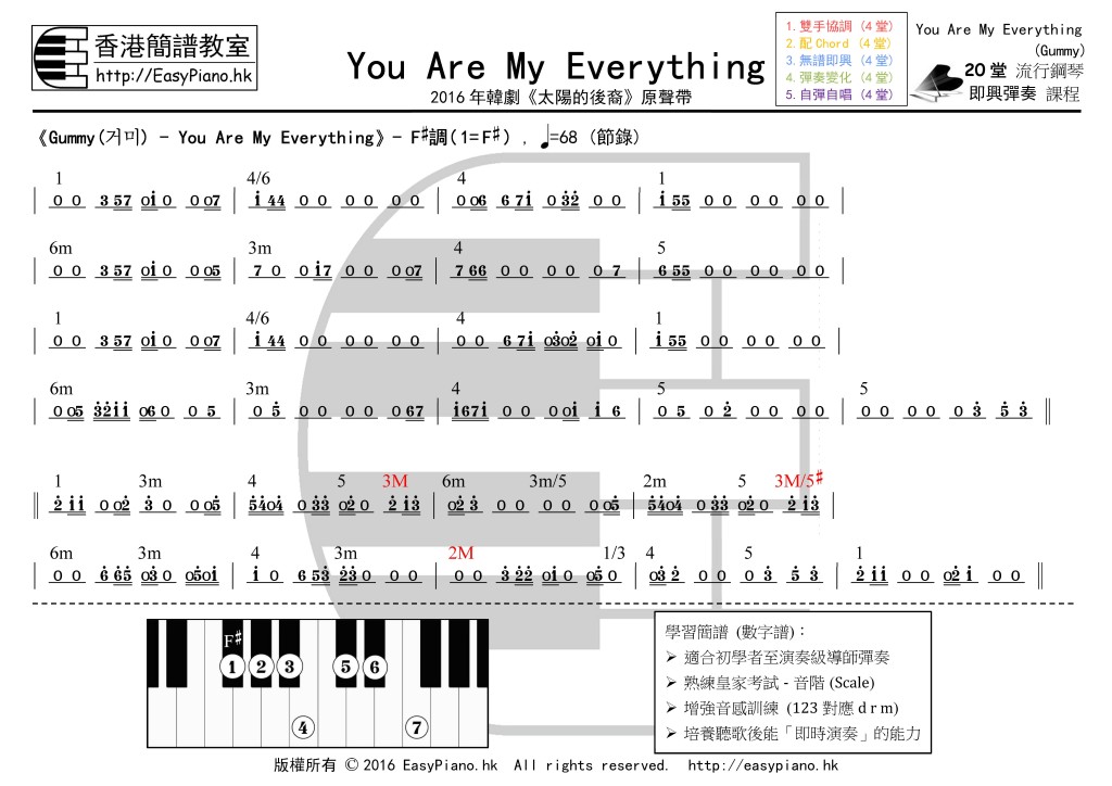 You Are My Everything(Gummy)