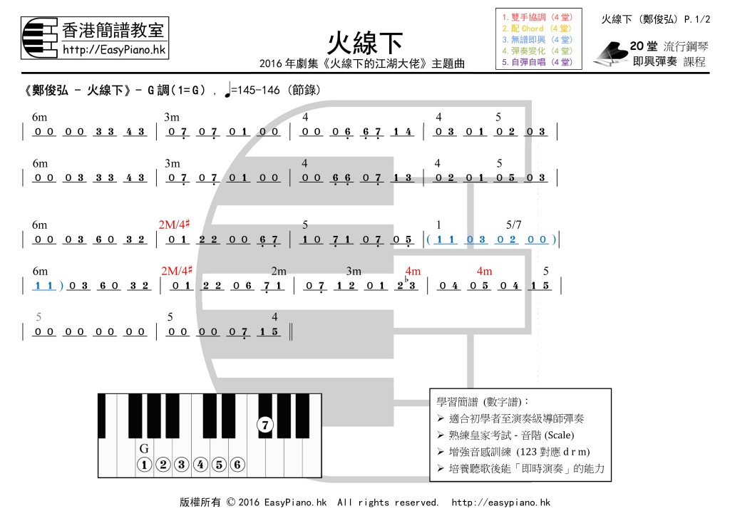 火線下(鄭俊弘)_P.1
