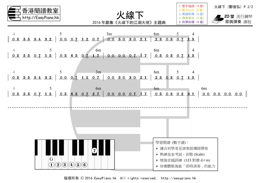 火線下(鄭俊弘)_P.2