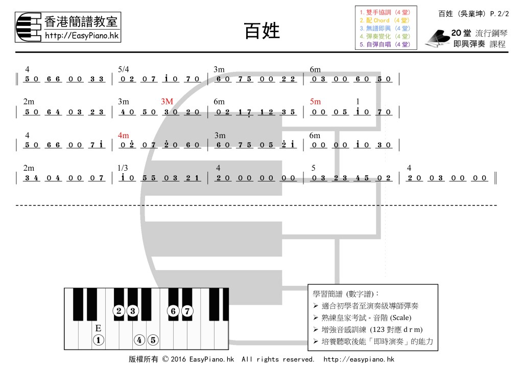 百姓(吳業坤)_P.2