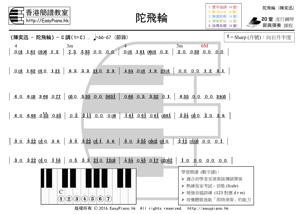 陀飛輪(陳奕迅)