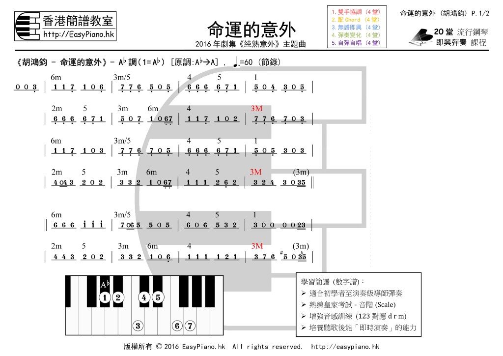 命運的意外(胡鴻鈞)_P.1