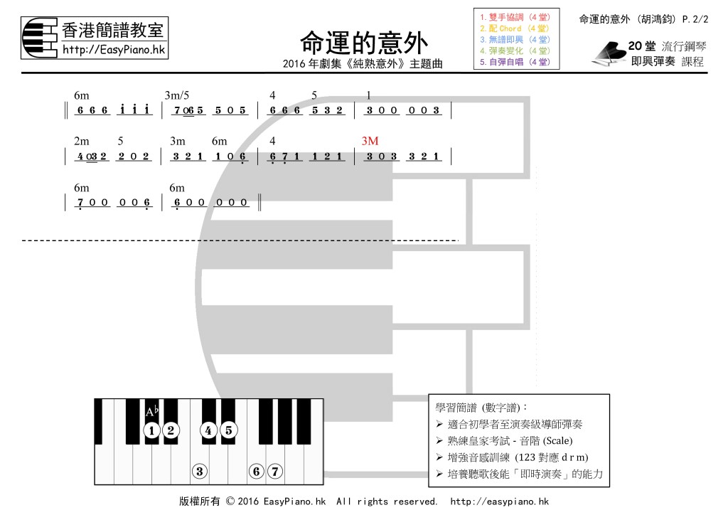 命運的意外(胡鴻鈞)_P.2