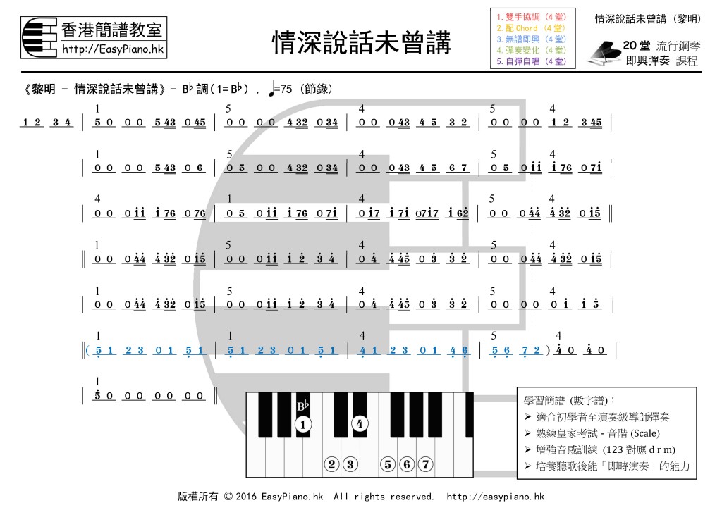 情深說話未曾講(黎明)