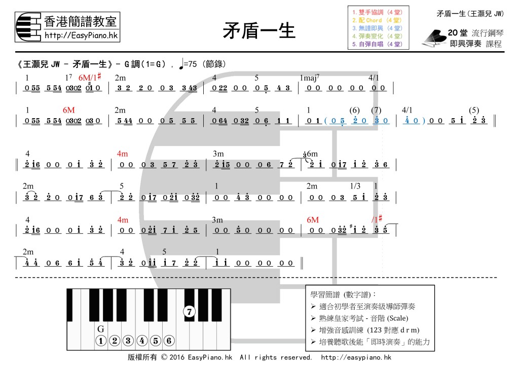 矛盾一生(王灝兒JW)