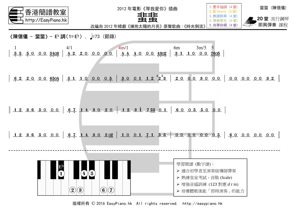 蜚蜚(陳僖儀)