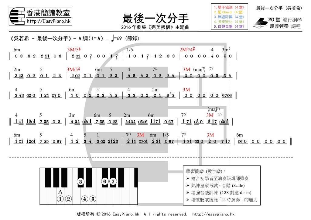 最後一次分手(吳若希)