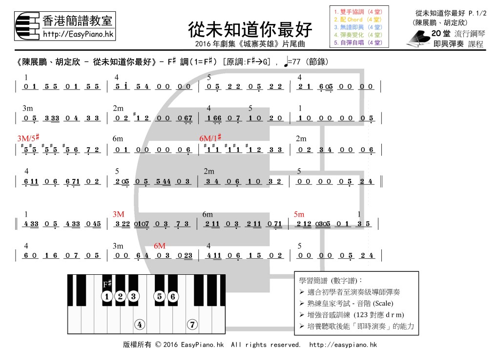 從未知道你最好(陳展鵬、胡定欣)_P.1