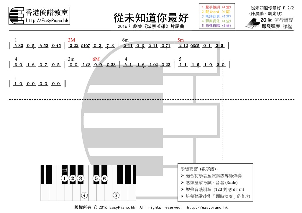 從未知道你最好(陳展鵬、胡定欣)_P.2