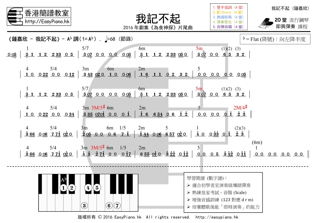 我記不起(鍾嘉欣)