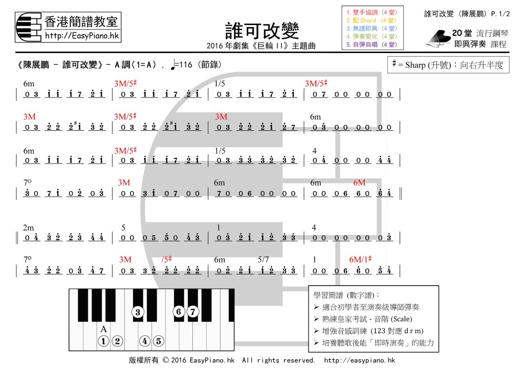 誰可改變(陳展鵬)_P.1