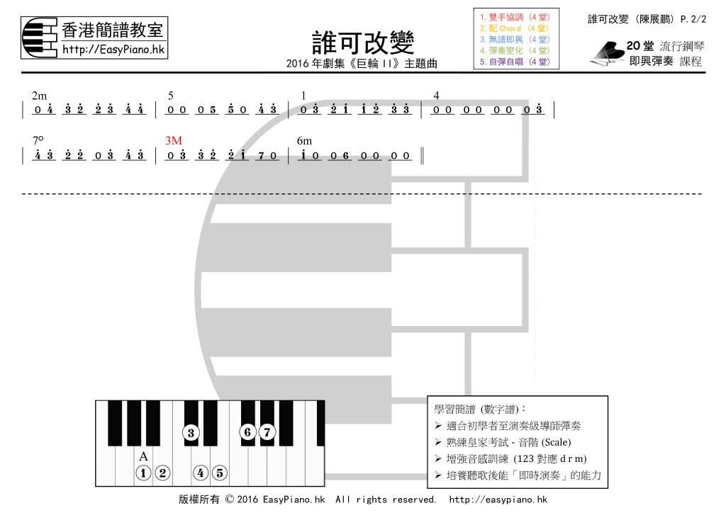 誰可改變(陳展鵬)_P.2