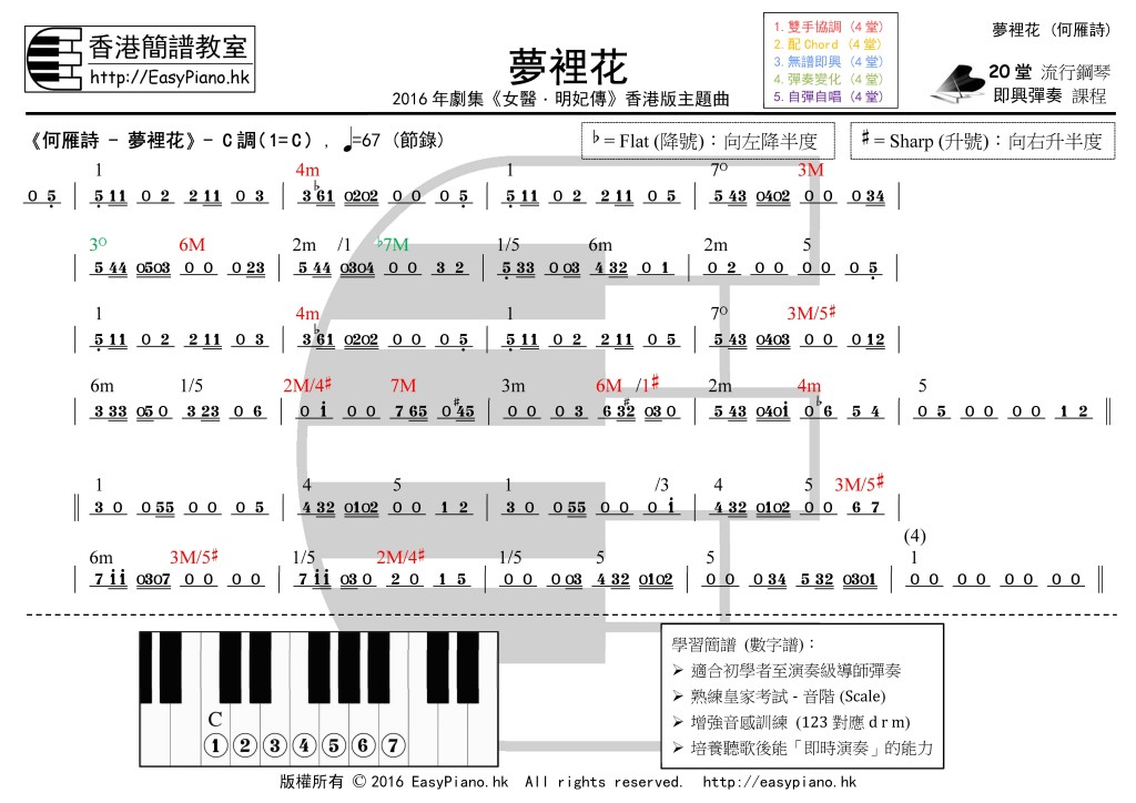 夢裡花(何雁詩)