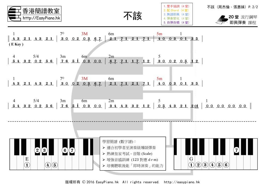 不該(周杰倫、張惠妹)_P.2