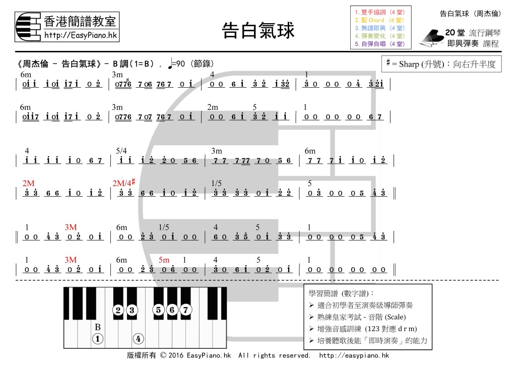 告白氣球(周杰倫)