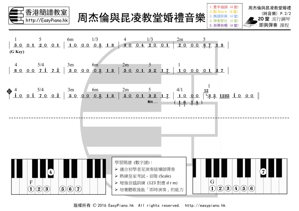 周杰倫與昆凌教堂婚禮_P.2