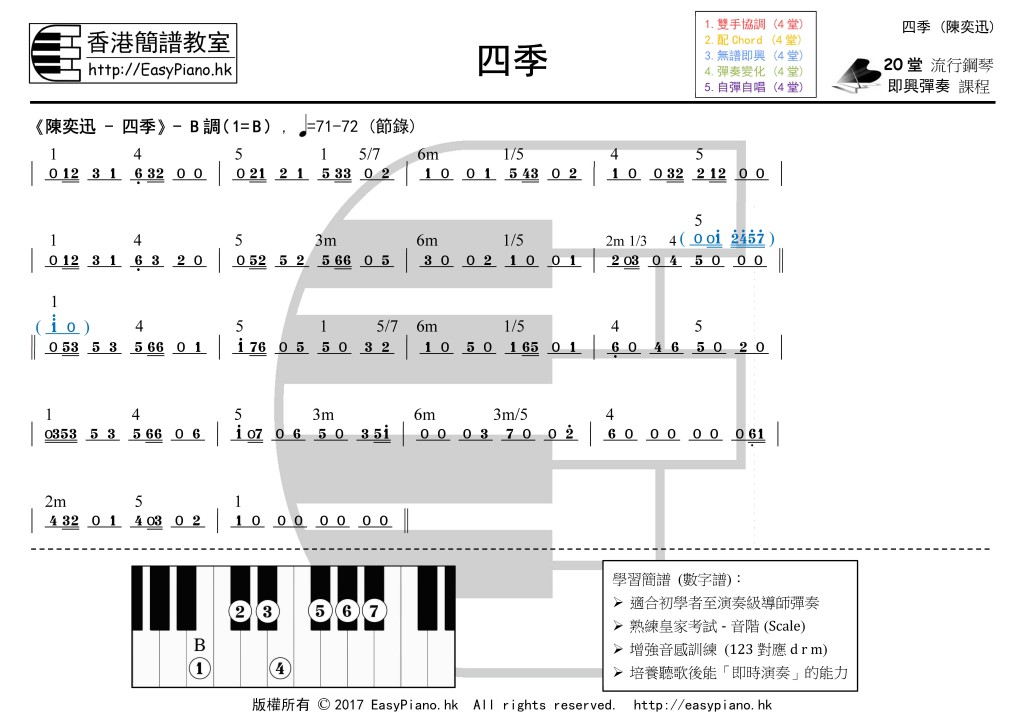 四季(陳奕迅)